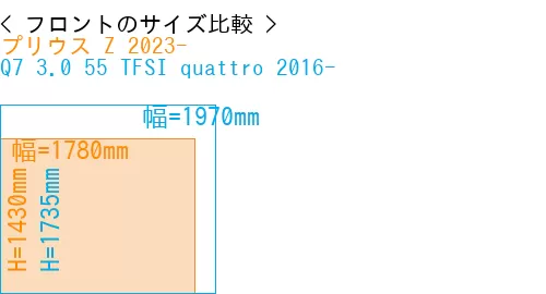#プリウス Z 2023- + Q7 3.0 55 TFSI quattro 2016-